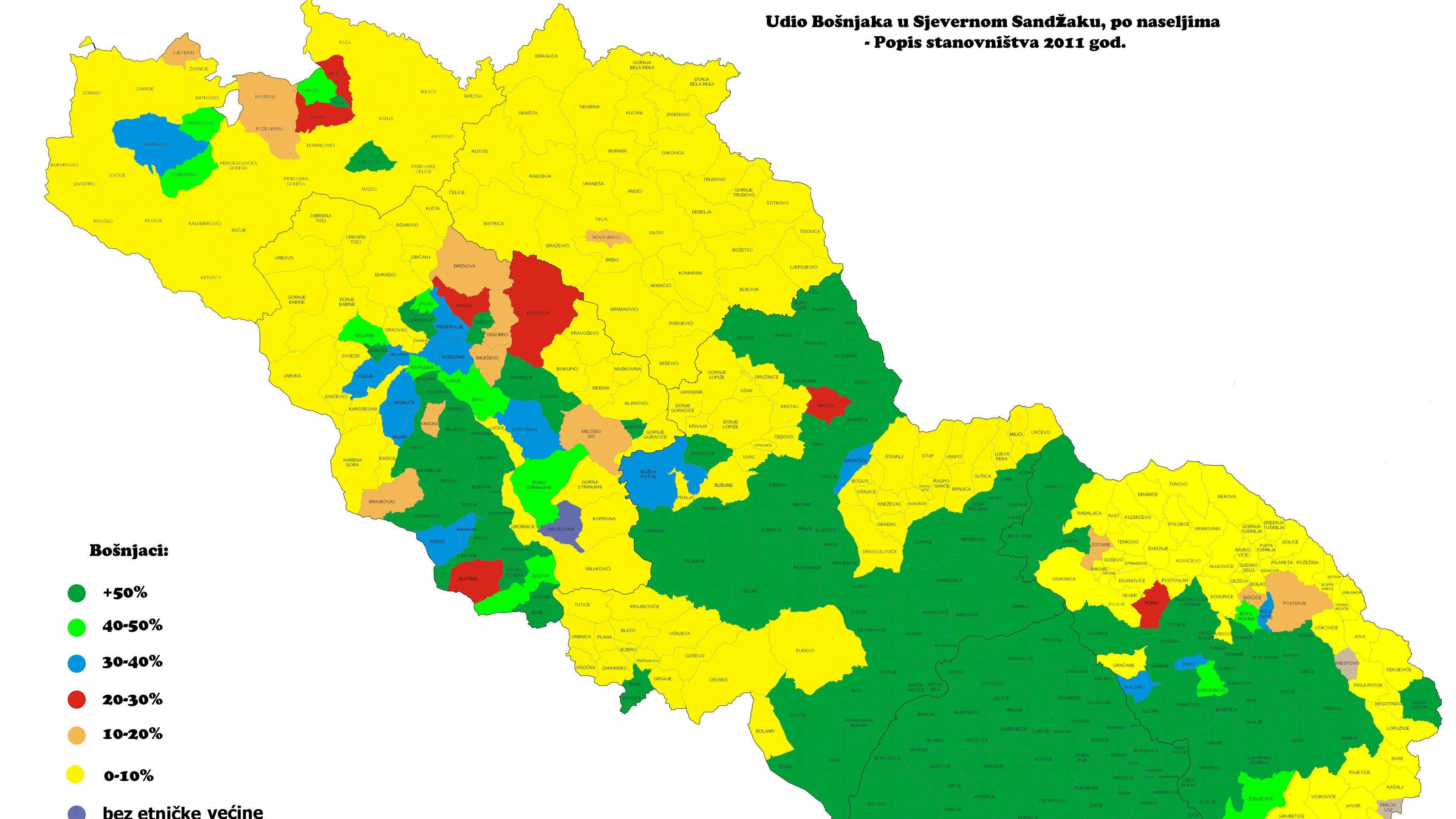 Bošnjaci u Srbiji će kroz popis stanovništva poboljšati svoj položaj