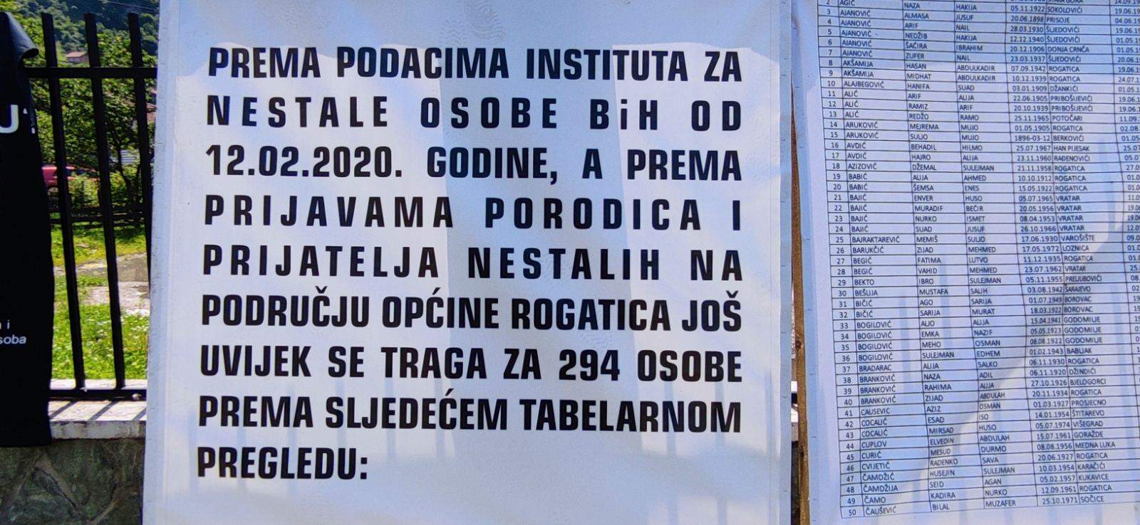 IMG-c88cb952ff6630528ffc30bb117ee23f-V.jpg - Obilježena 31. godišnjica stradanja Bošnjaka Rogatice